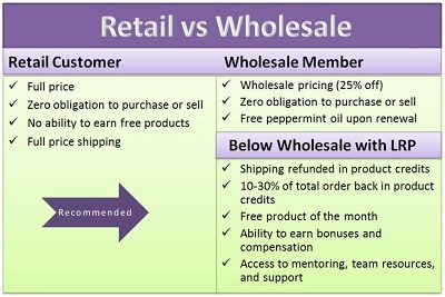 wholesale-retail.jpg